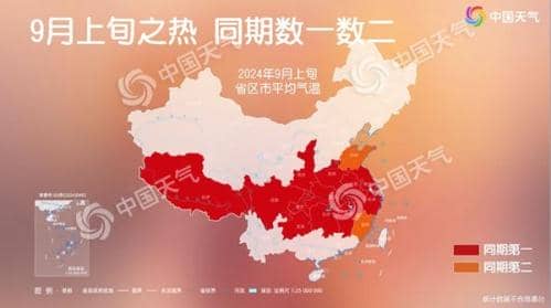 凉热同台！南方秋老虎不下线 华北东北多地气温将创立秋后新低