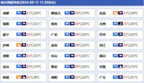 四川多地今夜到后天频繁降雨局地有暴雨 盆地东部仍有高温