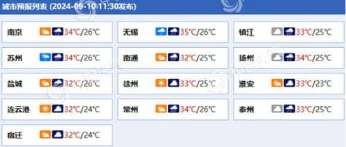 出行注意！江苏今夜到明天将有较强降雨 沿江和苏南部分地区有暴雨