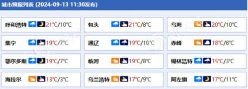 9月暴雪！内蒙古中部现罕见强雨雪 未来三天仍多降雨局地有暴雨