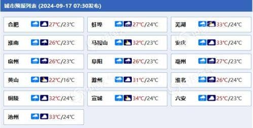 台风“贝碧嘉”位于安徽境内 今天多地仍有强降雨局地大暴雨