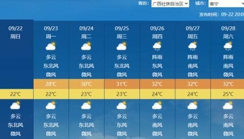 堪比台风降雨！冷空气“撞”上季风 华南暴雨大暴雨持续 局地特大暴雨