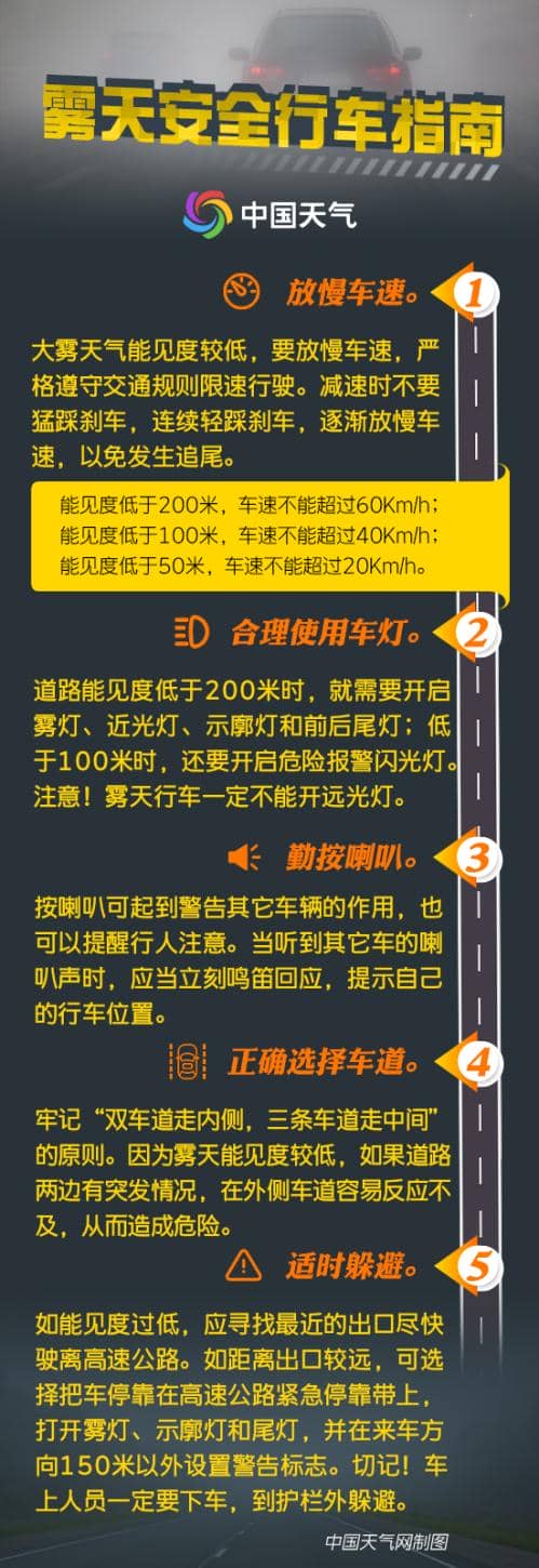 注意安全！河北遭遇雾和霾天气 宣化香河等多地能见度不足100米
