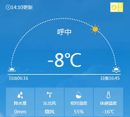温差超40℃！今日我国南北方冷暖差异巨大 一边是寒冬一边是盛夏