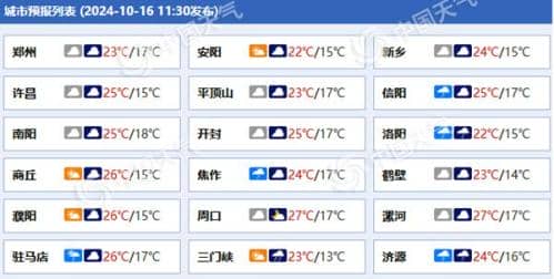 河南今夜到明天将现明显降雨 雨后大风降温接踵而至