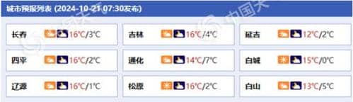 冷空气来袭！吉林明天将现大范围雨雪 气温下降长春最高气温仅9℃