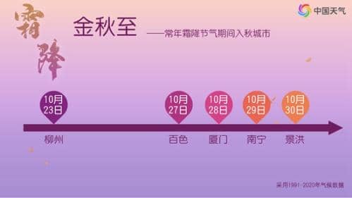 霜降将至！明后天我国大部地区雨雪稀少 适宜或较适宜晾晒